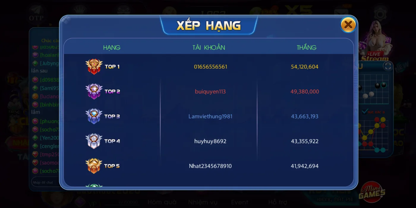 bảng xếp hạng tài xỉu sanvip